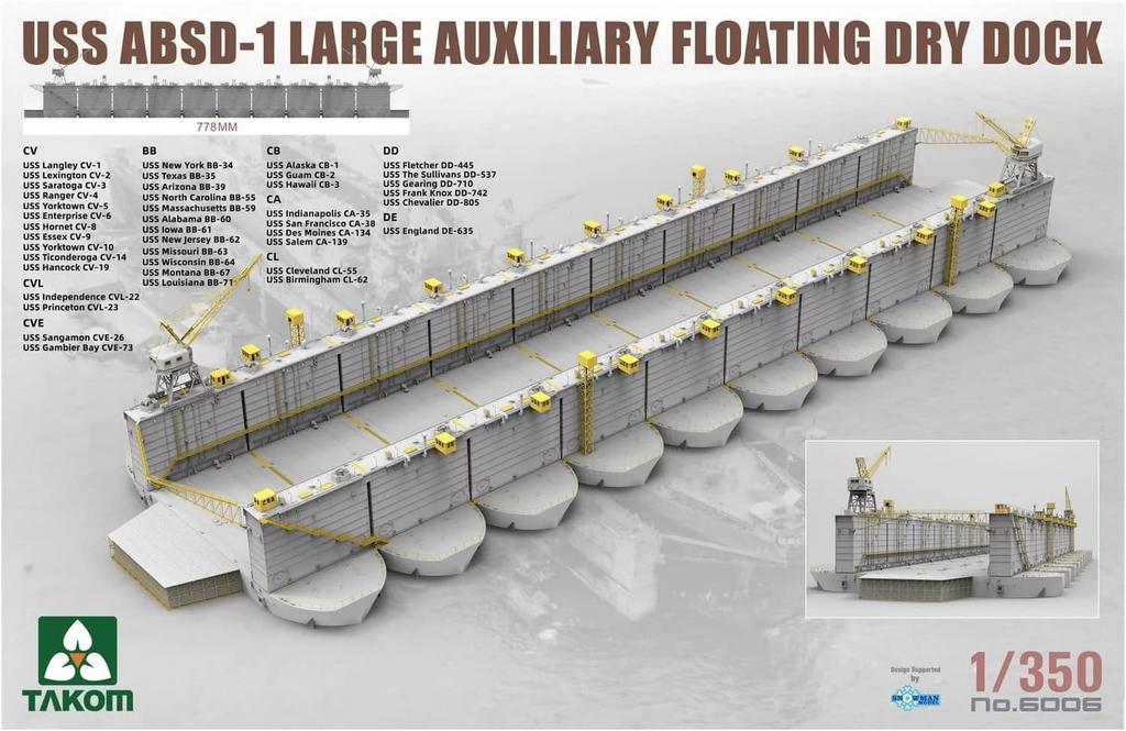 Takom US Navy Split Floating Dock Plastic Model TKO6006 Molded Color 1/350 ABSD-1