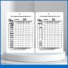 Fire Extinguisher Monthly Inspection Card Set