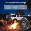 Mini Carbon Monoxide Detector Co Air Quality Portable Monitor Led Screen Usb Charging For Indoor And Travel