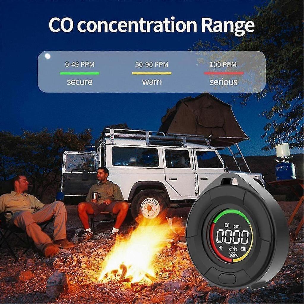 Mini Carbon Monoxide Detector Co Air Quality Portable Monitor Led Screen Usb Charging For Indoor And Travel