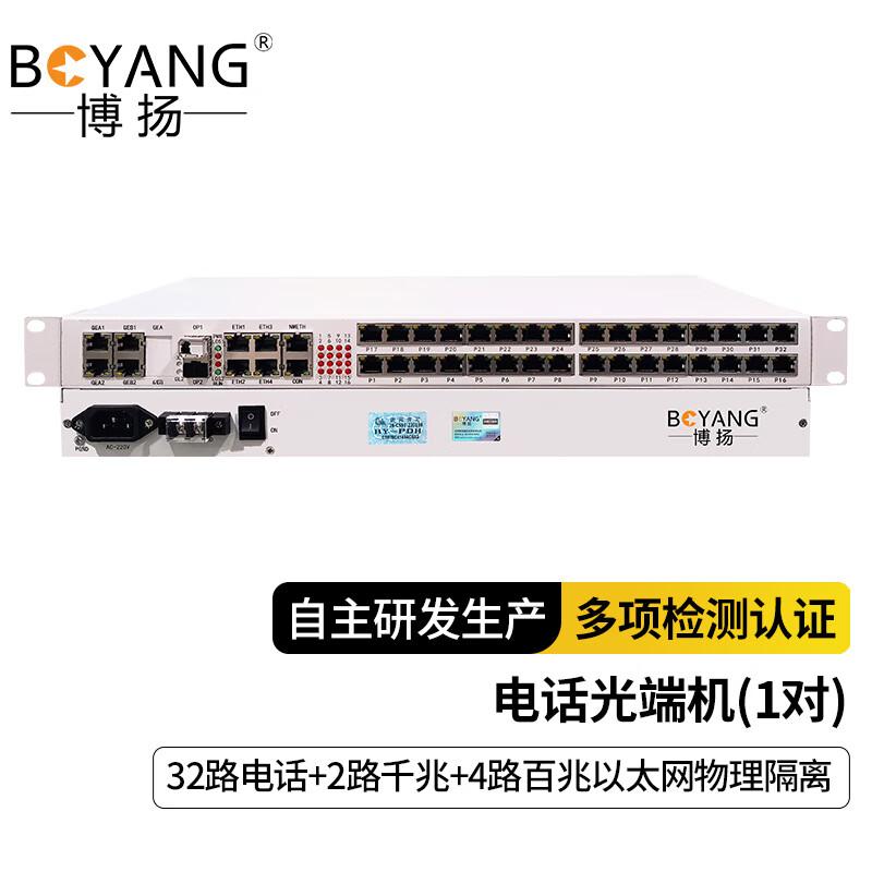 BOYANG Integrated Services Fiber Optic Multiplexer