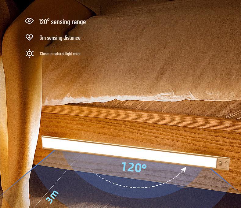 Ultra-thin LED Motion Sensor Magnetic Light Strip for Cabinets and Wardrobes