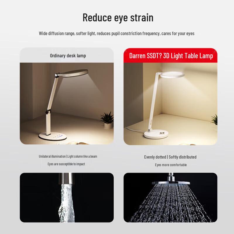 Huawei Darren 3 Smart Eye-Care Desk Lamp