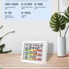 4inch Large Screen Multifunction Air Quality Monitor Including Temperature, Humidity, CO CO2 TVOC for Home