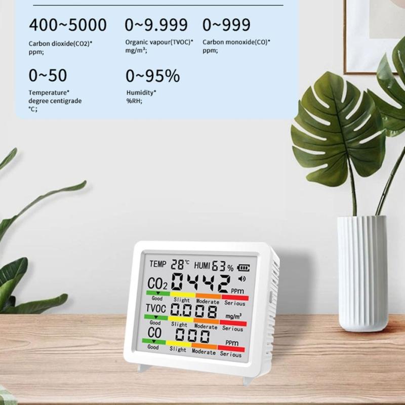 4inch Large Screen Multifunction Air Quality Monitor Including Temperature, Humidity, CO CO2 TVOC for Home