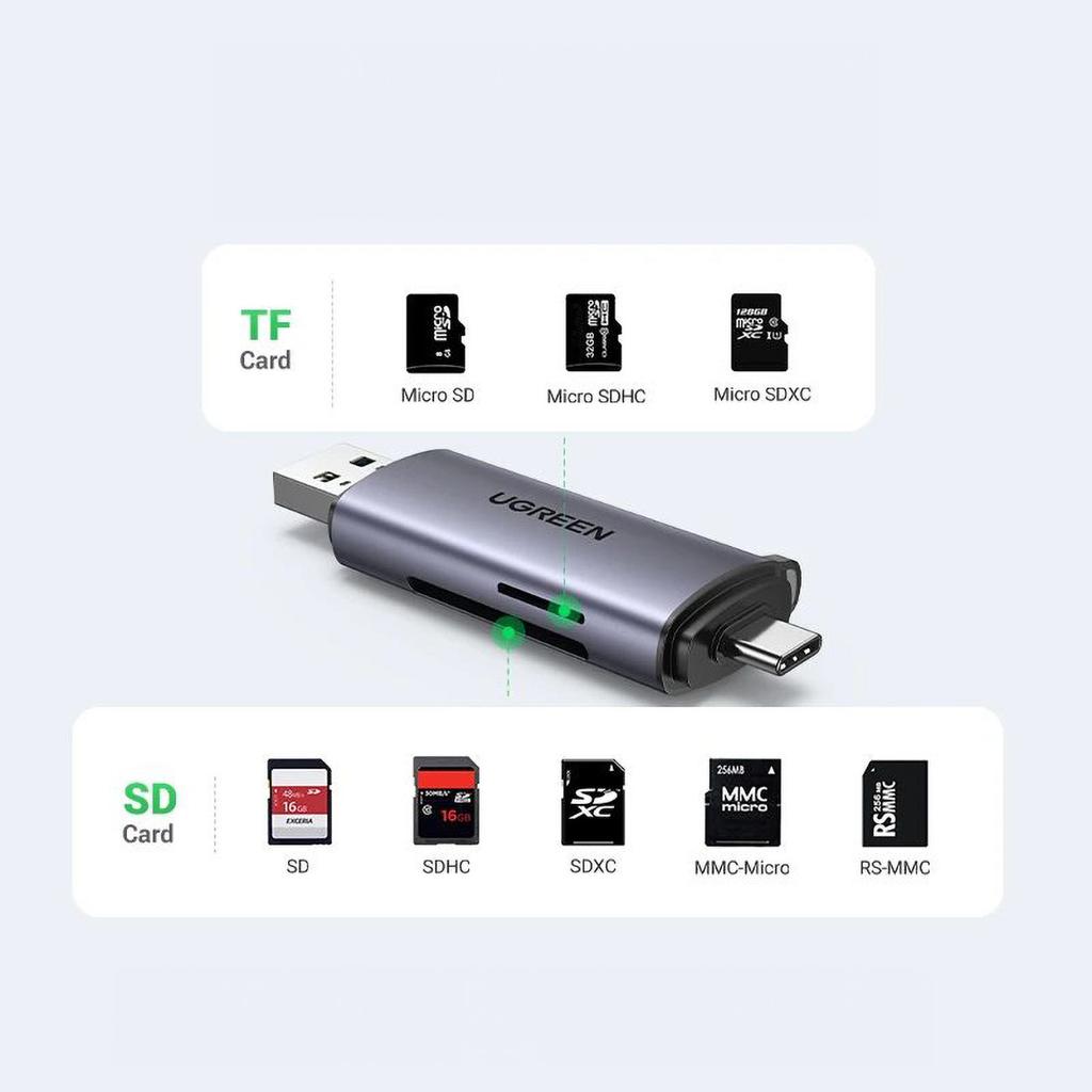 Ugreen CM185 Dual-Port USB-A/C 3.0 Card Reader for SD & microSD - Gray