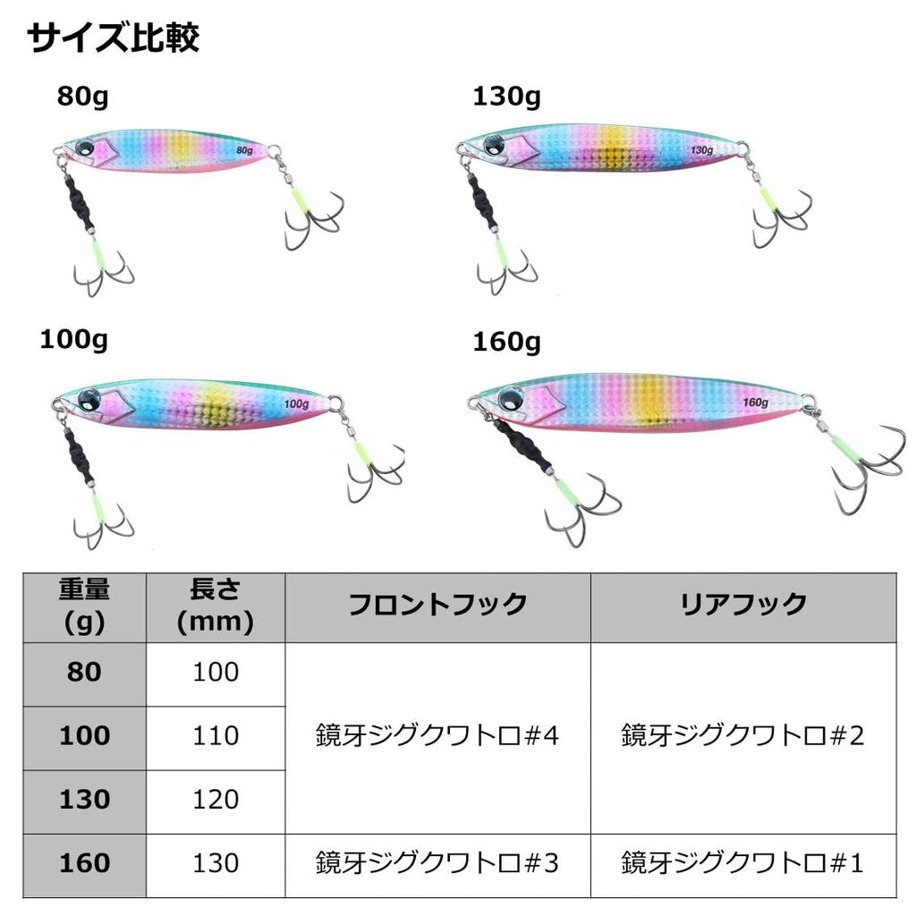 Daiwa Kyoga Jig 160g CH Gold Red Zebra Basic-H