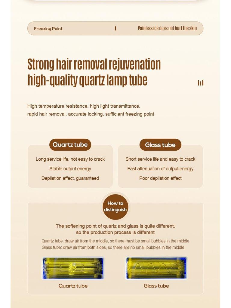 Freezing Point IPL Laser Device for Permanent Hair Removal, 999,999 Flashes, Home Use, Automatic Fast Flash.