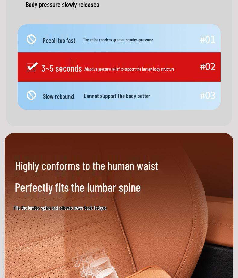 Li Auto Dedicated Lumbar Support Cushion for L6/L7/L8/L9/ONE Car Seats