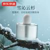 Slimme Aroma Diffuser Lucht & Geur Navullingen
