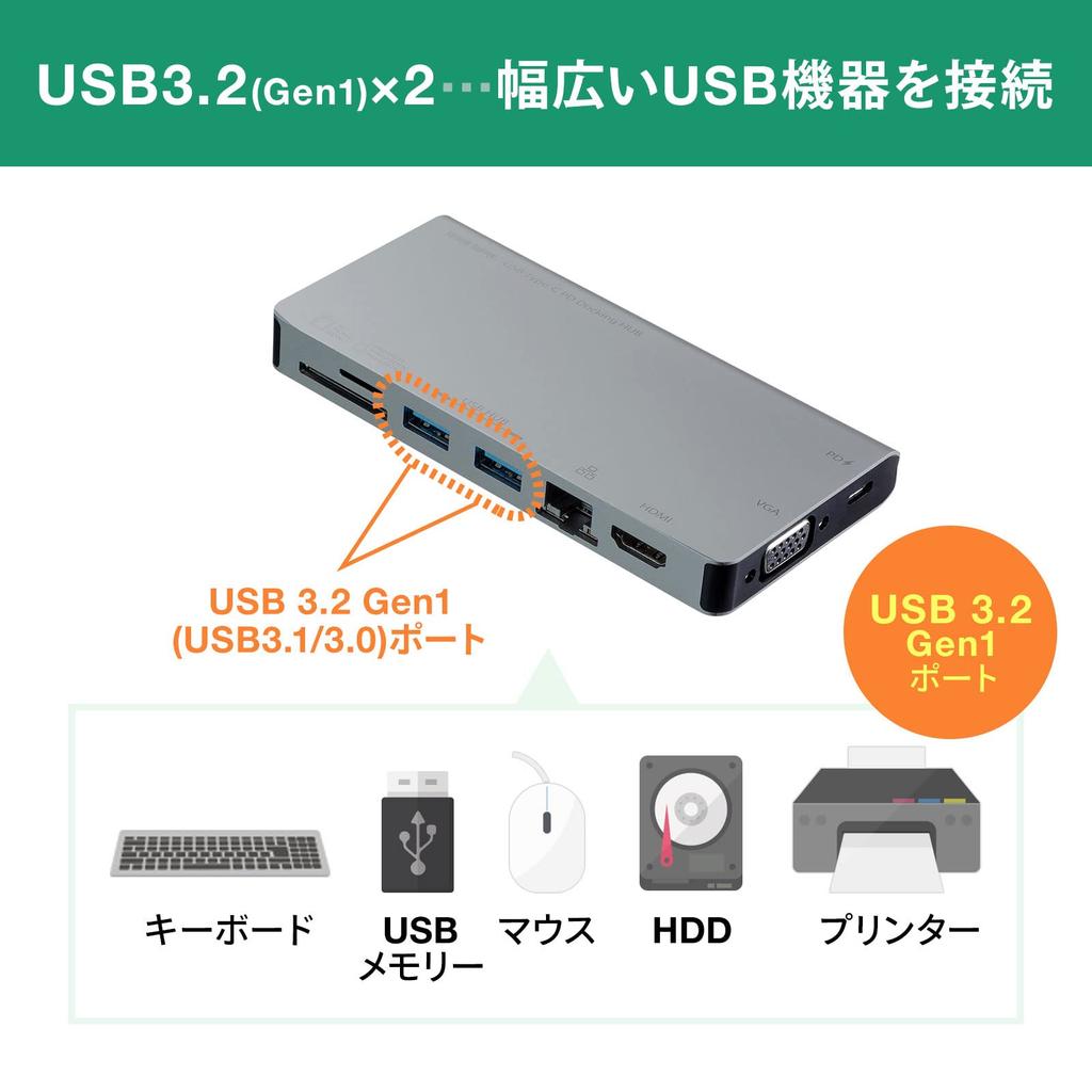 Sanwa Supply USB Docking Hub LAN and Card Type-C (with VGA, HDMI, Port, Reader) USB-3TCH13S2