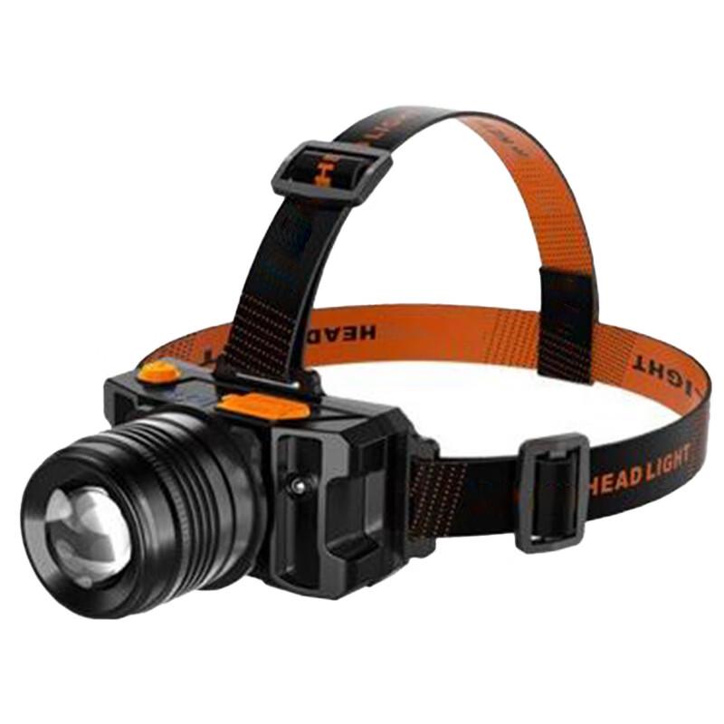 NuFeng Zoomable Sensor Headlamp with Power Bank