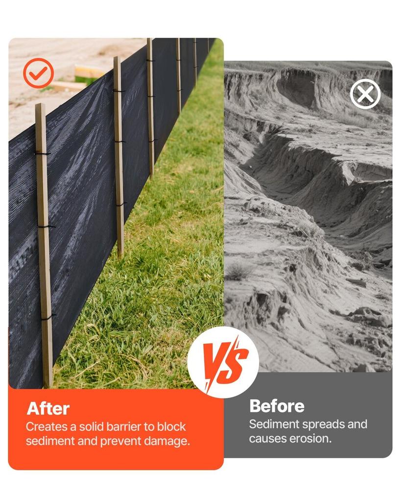 Silt Fence Fabric Roll, 0.91 x 152.4 m Erosion Control Fencing, Industrial Grade Tough Polypropylene Fabrics for Sediment Retention, Temporary Fabric
