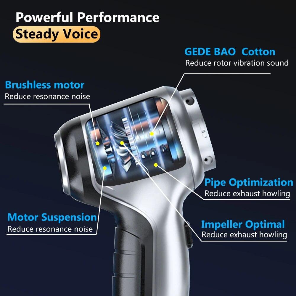 Brushless Wireless Car Vacuum Cleaner Brushless Motor Powerful Handheld Household Car Dual-purpose Mini Vacuum Cleaner