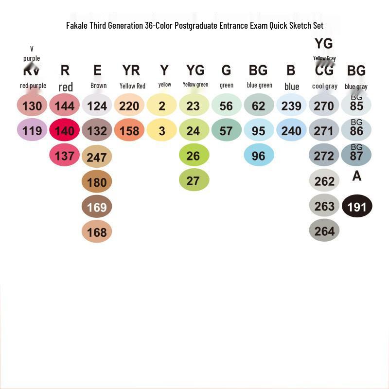 Fakale 3rd Gen Soft Tip Anime Double-Ended Marker Pen Set - 480 Colors, Alcohol-Based