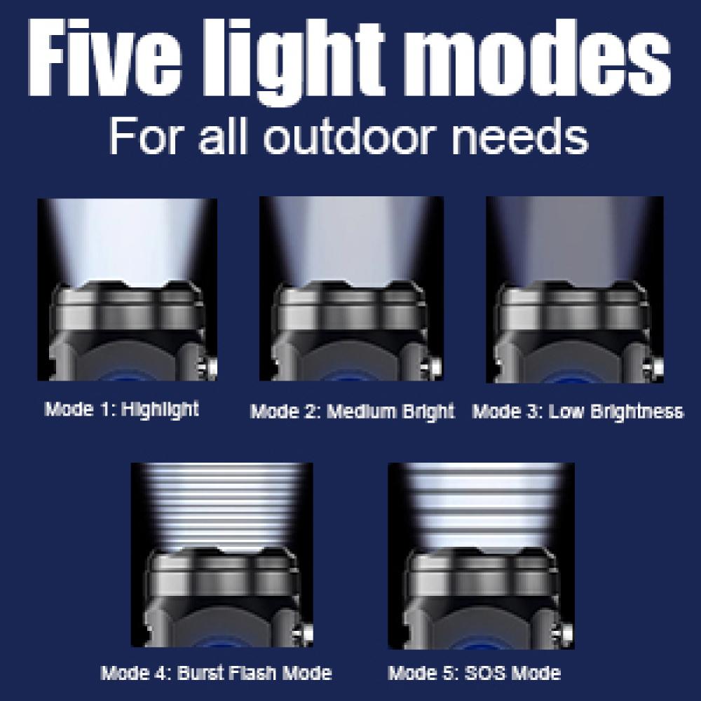 Pocket Portable Three-eyed Monster Mini Flash Super Strong Flashlight, Thumb Size Flashlight