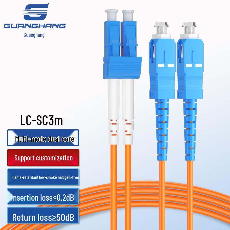 Guanghang Telecom-grade Multimode Fiber Optic Patch Cord