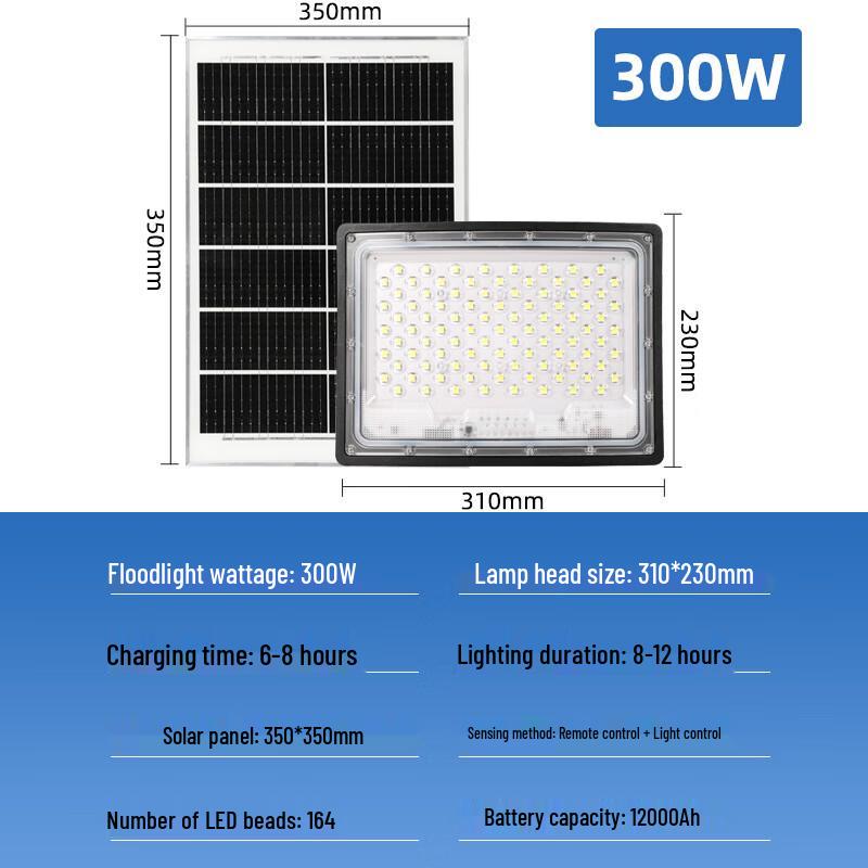 Nu Feng Automatic Solar Outdoor Courtyard Light