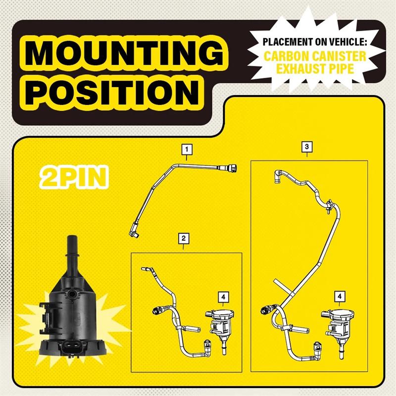 4891741Aa Aktivkohlebehälter Entlüftungsventil Für Dodge Avenger Grand Caravan Chrysler 200 Sebring Jeep Compass Patriot
