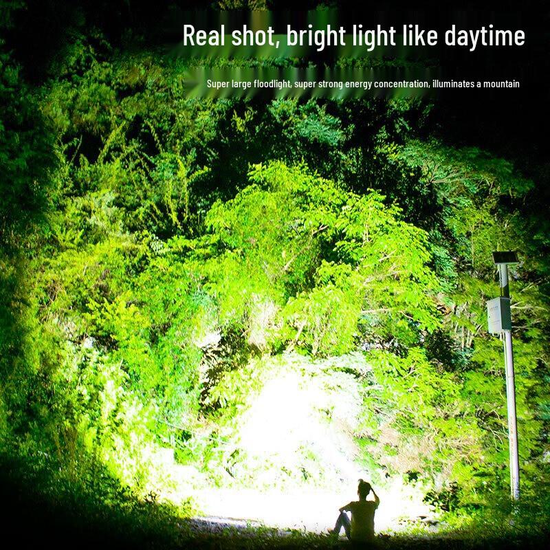 High-Power Rechargeable LED Headlamp