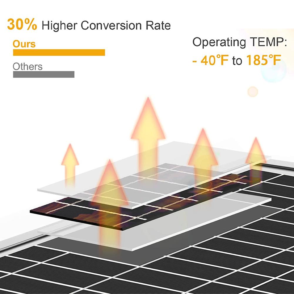 1 szt. 5 V 10 W Panel słoneczny Mikro ładowarka Monokrystaliczna ładowarka słoneczna Wodoodporna kamera monitorująca bezpieczeństwo Monitor Power Bank