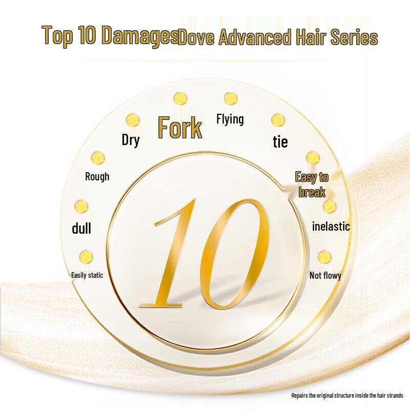 DOVE Nourishing Hydrating Shampoo Set