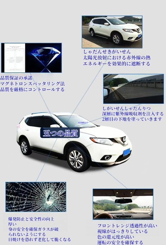 Smoke Film Car Window Film Sun Protection Ultra Thermal Insulation UV Protection 5%,15%,25%,35%,50%,65%,70%,75%Black Privacy