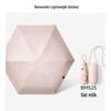 Beneunder UV Protection Capsule Folding Umbrella