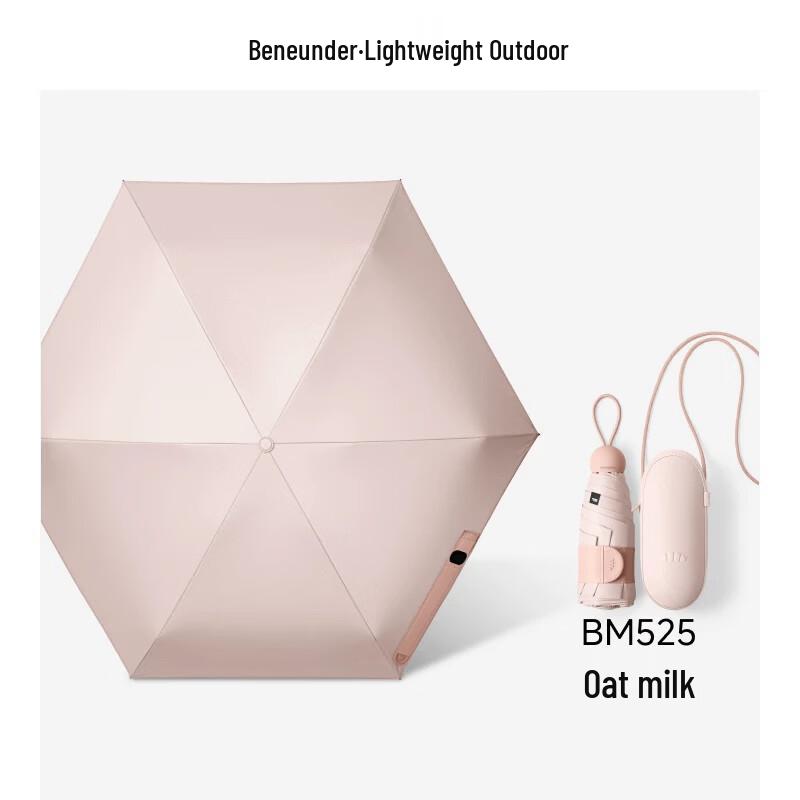Beneunder UV Protection Capsule Folding Umbrella
