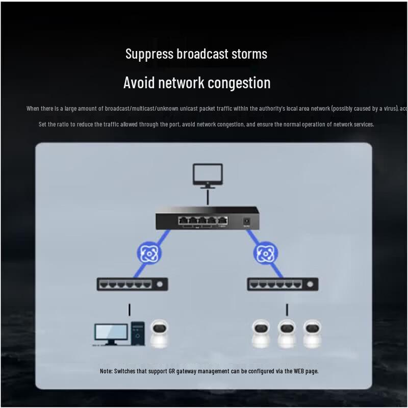H3C 5-Port Gigabit PoE Switch S5G-P-U