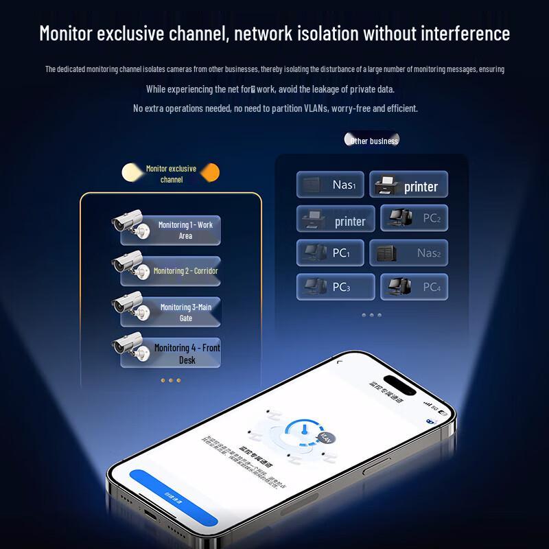 Ruijie RG-EG206MG 6-Port 2.5G Gateway Router (CN version)