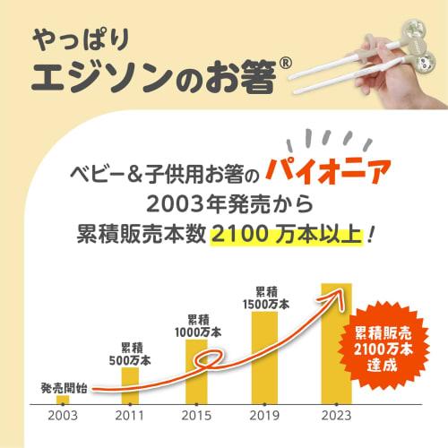 EDISONmama (Edison Mama) Edison Chopstick Case Fits Mini To II Chopsticks / Perfect for Outings, Daycare, Kindergarten, and School