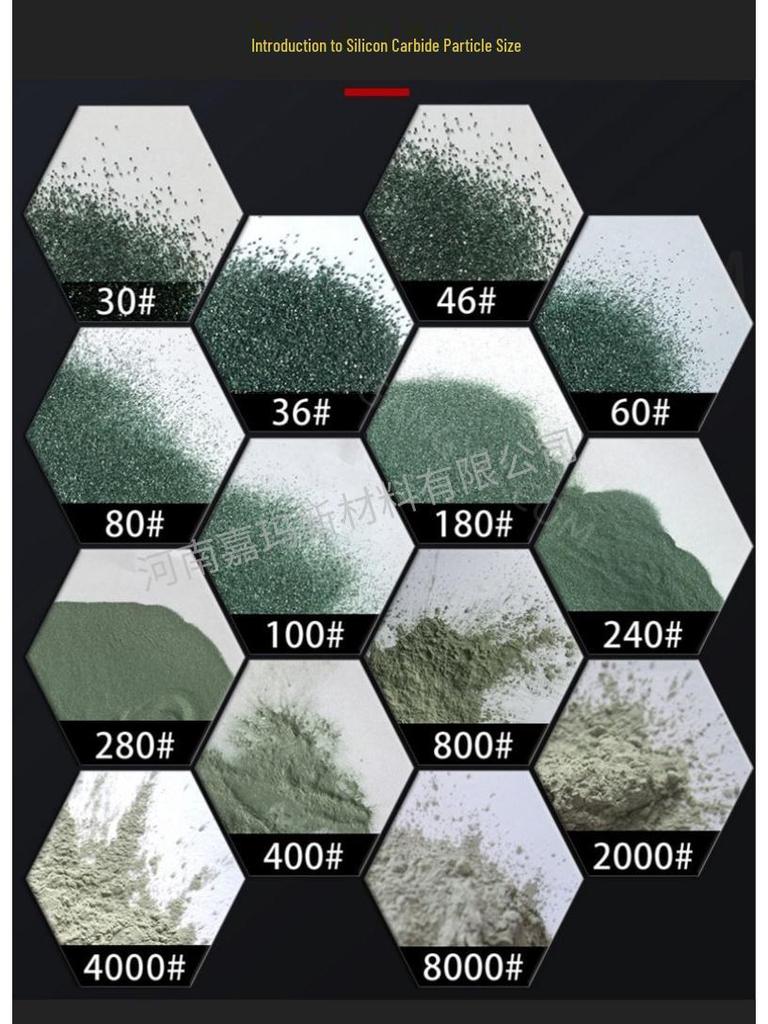 JIS2400# Green Silicon Carbide Powder for Grinding & Polishing