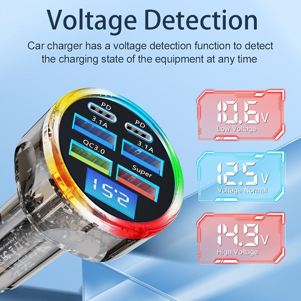 65W 6-Port Fast Car Charger with Voltage Display - QC3.0 & Dual PD Ports - Colorful LED for 12-24V Vehicles