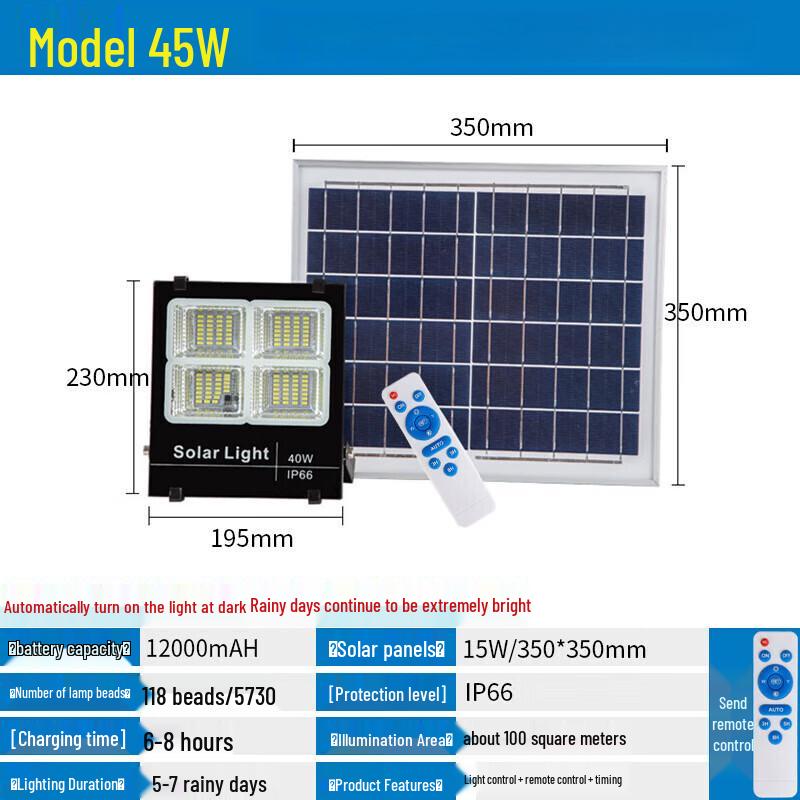 Solar Powered Ultra-Bright Waterproof Floodlight