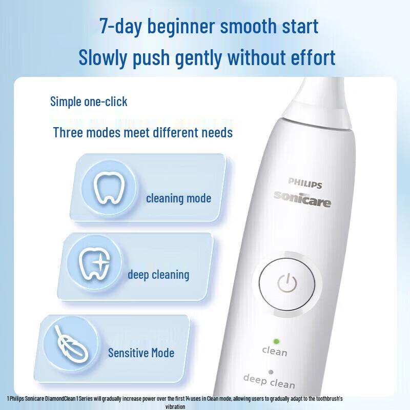 Philips Series 1 Sonic Electric Toothbrush HX5070 CN plug (adapter included)