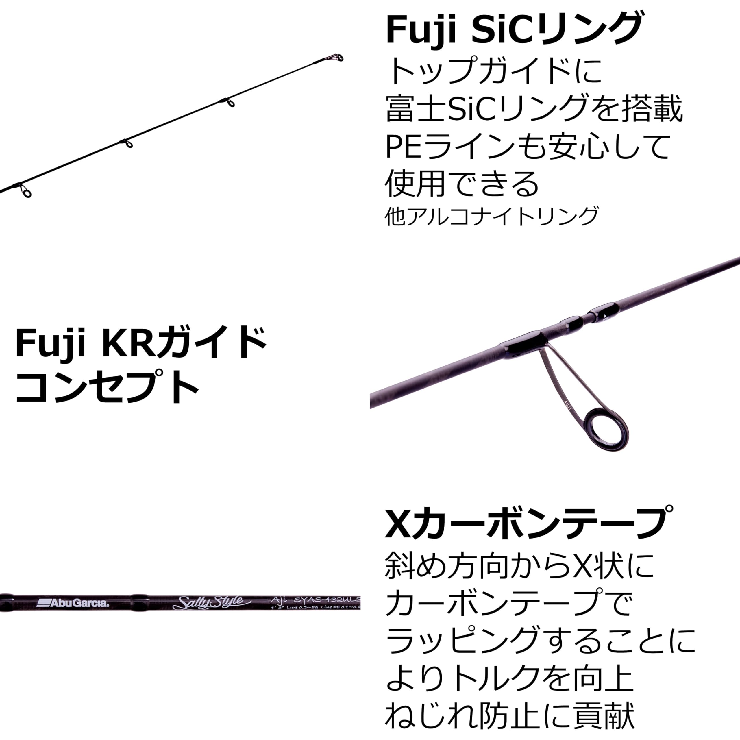 Abu Garcia Sstyle Salty Style Aji 2 Piece SYAS-532ULS – buy the
