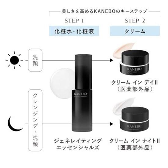 KANEBO Cream Day II Morning 40g SPF30 PA+++ Quasi-drug Moisture Dryness Firmness Radiance UV Care Makeup Retention Gift