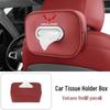 Wuling Hongguang MINI EV S1/S3 & Kaijie PLUS Xingchen Car Interior Pull-Out Tissue Box