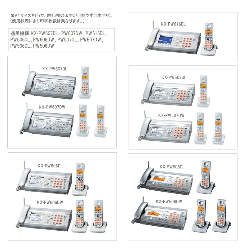 Panasonic Personal Fax Machine "Otakkusu" Plain Paper Fax Ink Film (2 Rolls) KX-FAN190W