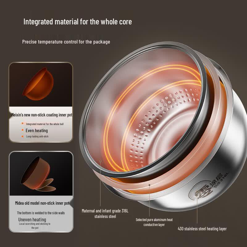 Midea IH 0-Coating Stainless Steel Rice Cooker CN Plug (adapter Included)