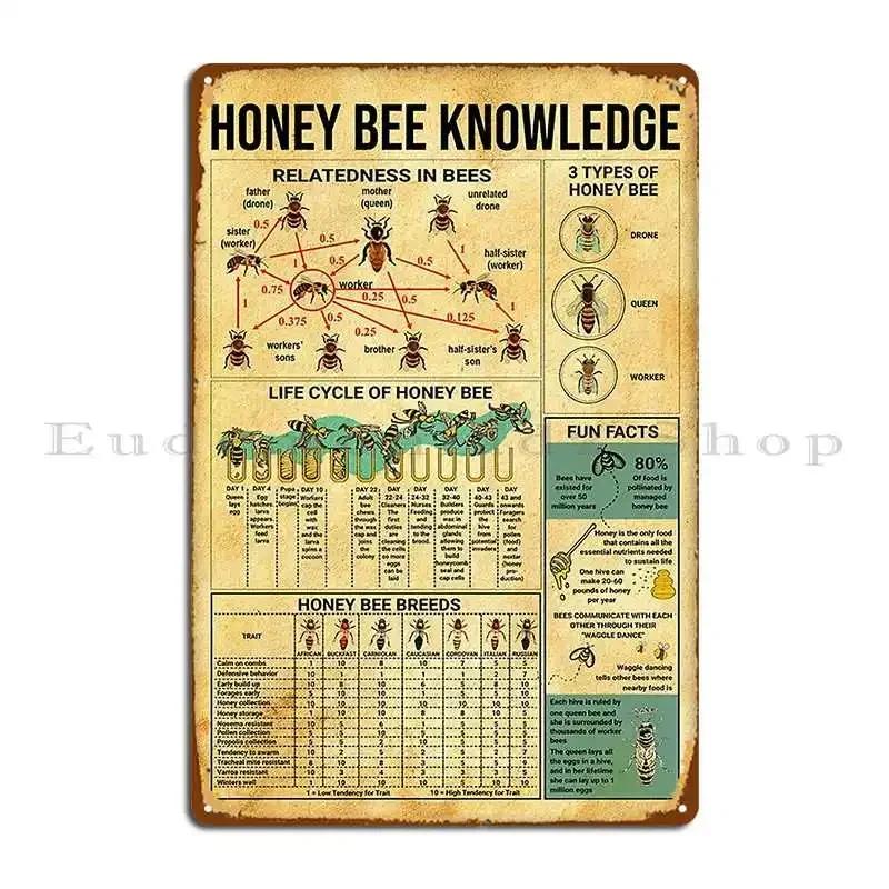 Honey Bee Knowledge Metal Sign Living Room Pub Bar Club Printed Tin Sign Poster