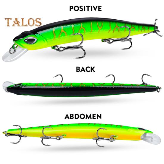 15CM/18G 19CM/32.5G Floating Minnow Fishing Lure with Tongue Hooks Long Casting Topwater Artificial Bait Freshwater Saltwater Trout Bass Fishing