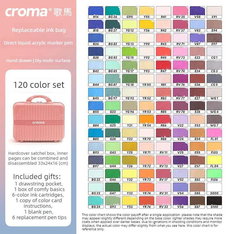 Croma 160/1 Farben Nachfüllbares Direktflüssig-Acrylmarker-Set mit Weicher Spitze, Waschbarer Aquarellpinsel Schulausstattung
