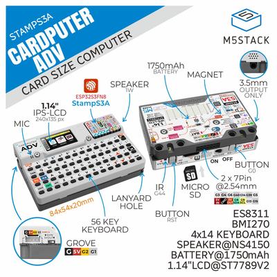 DIY-Module – Elektronische Module