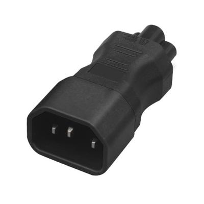 Digitale kabels – Connectoren en adapters