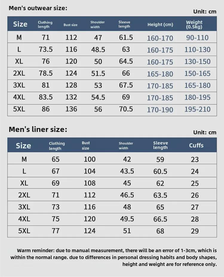 Geacă de damă 3-în-1 detașabilă: Rezistent la vânt, Impermeabil, Cu catifea plusată, Potrivit pentru primăvară, toamnă, iarnă, Schi & Alpinism