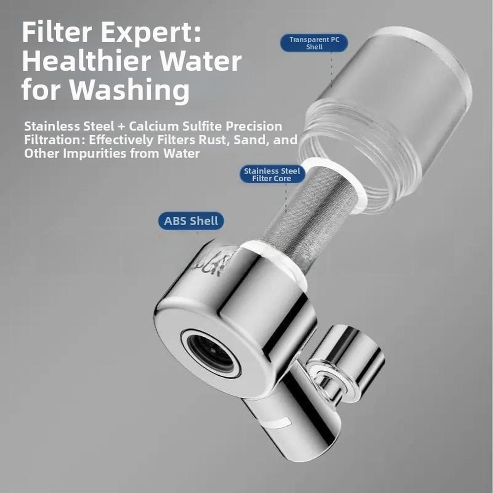 Dual-mode Operation Faucet Extender 720° Swivel Stainless Steel Core