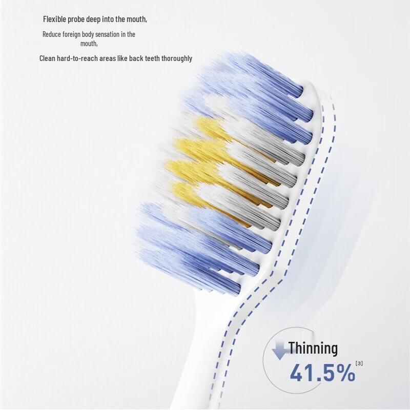 Suke 53-Hole Wide Head Soft Toothbrush 2-Pack