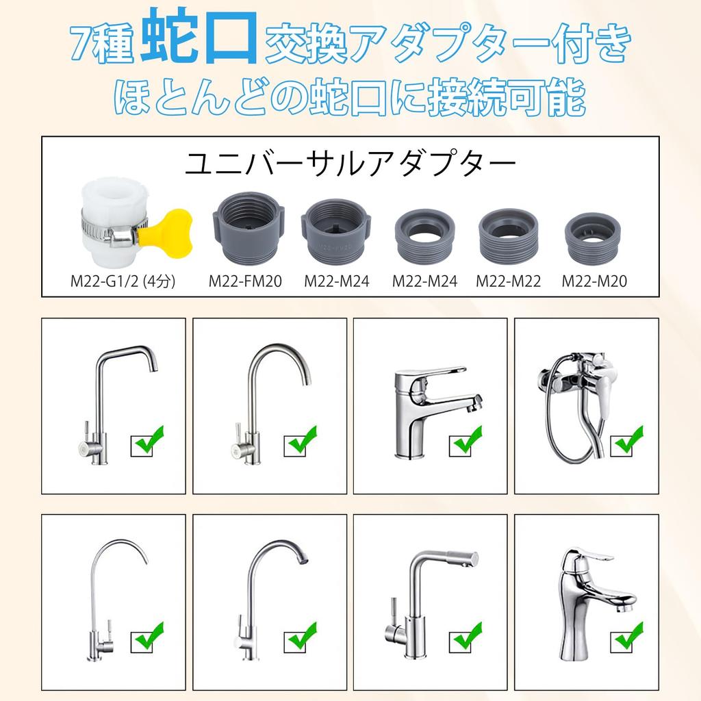 HIMOMO Rainfall Faucet Shower Head with Water Oscillating Hot and Cold Suitable for and Toilet Includes and Waterproof and Japanese Instruction Manual